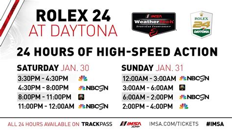 tv schedule for rolex 24 at daytona|Rolex 24 daytona streaming.